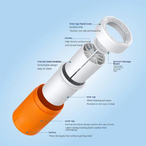 Pet Semi-Automatic Foot Washing Cup